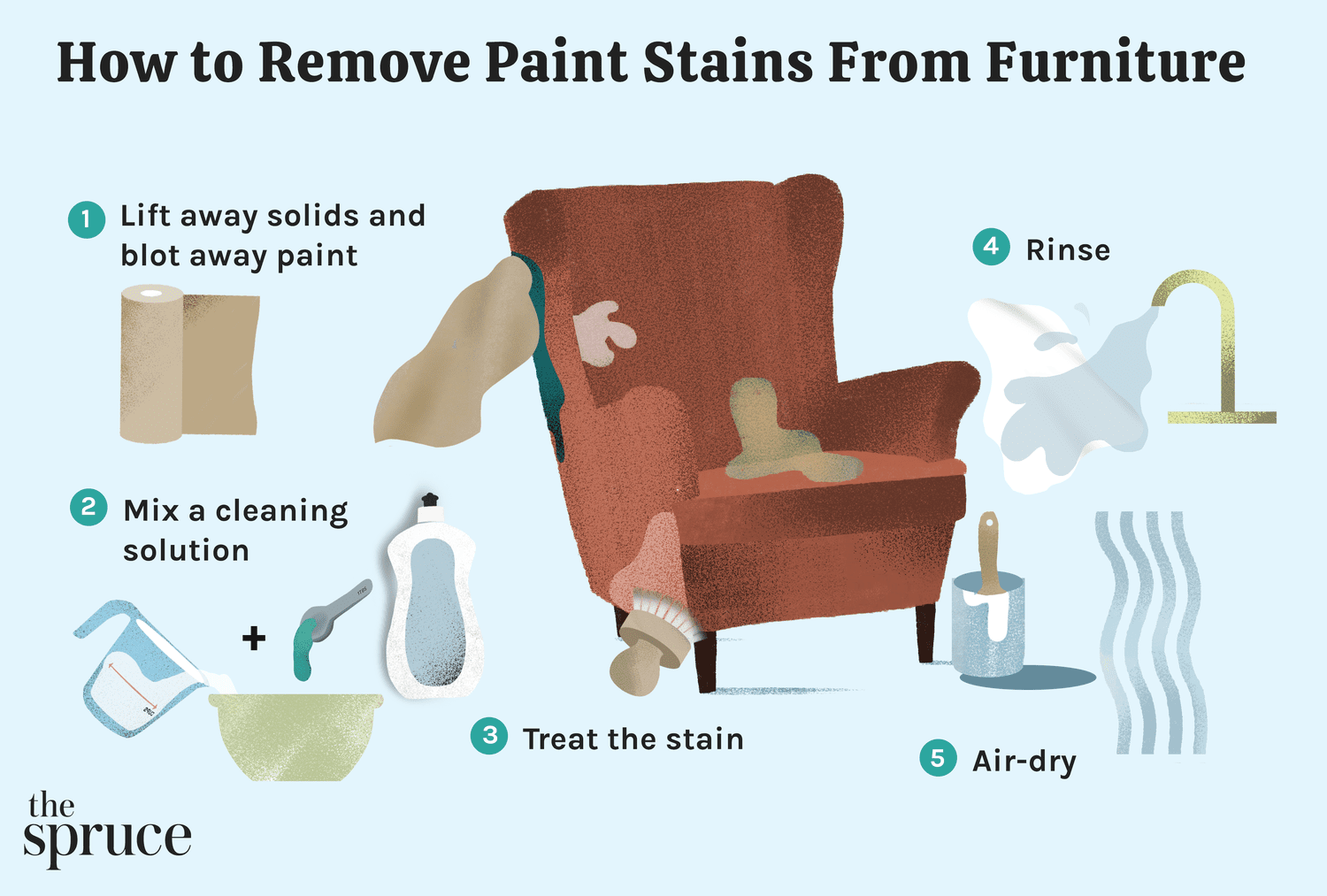 A close-up photograph of a beige upholstered sofa cushion with small dried white paint splatters, with a hand holding a plastic scraper and cotton swabs nearby, natural window light