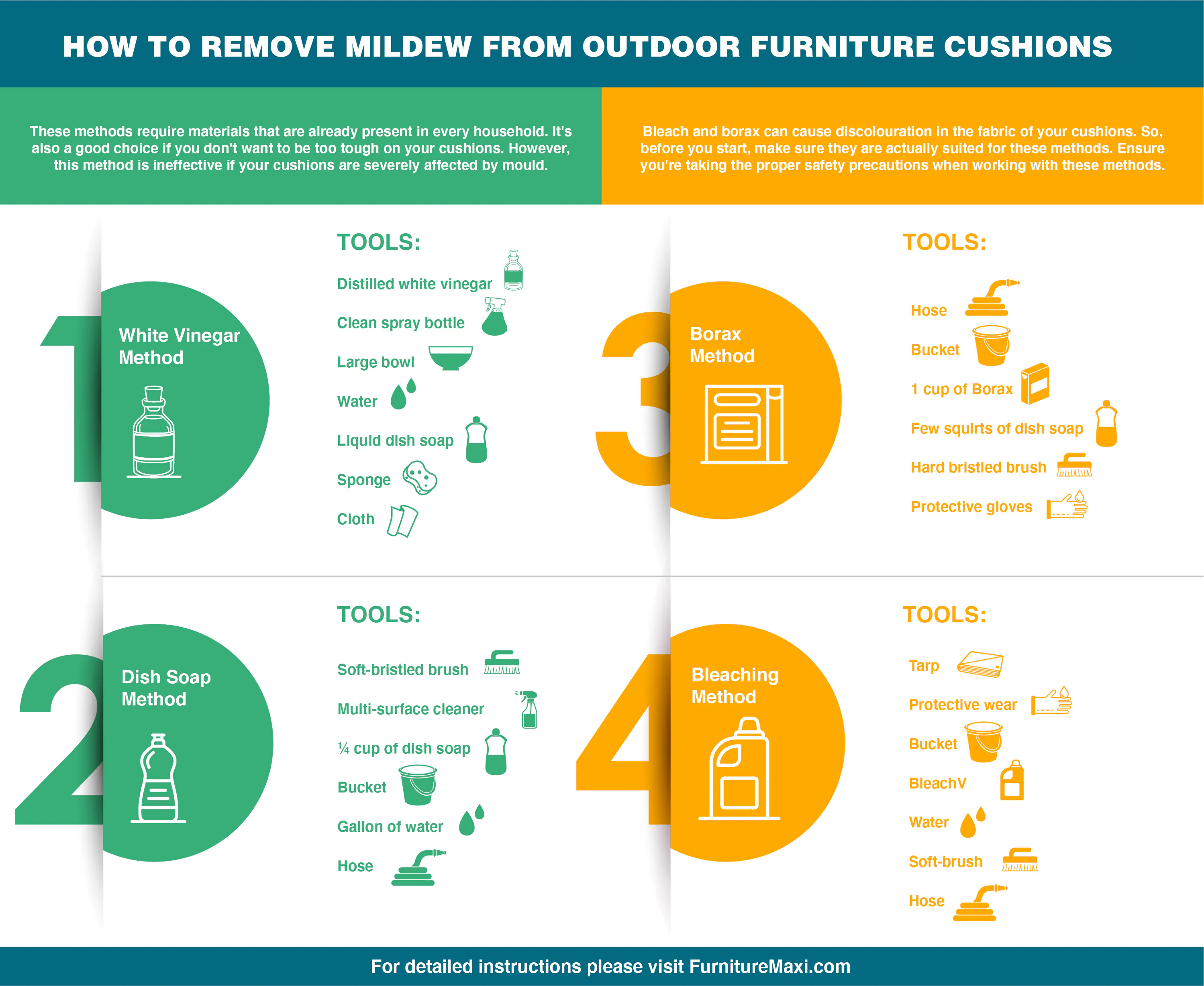 A real photo of a light-colored outdoor cushion on a patio table with small dark mildew spots, a soft brush and a bucket of cleaning solution beside it