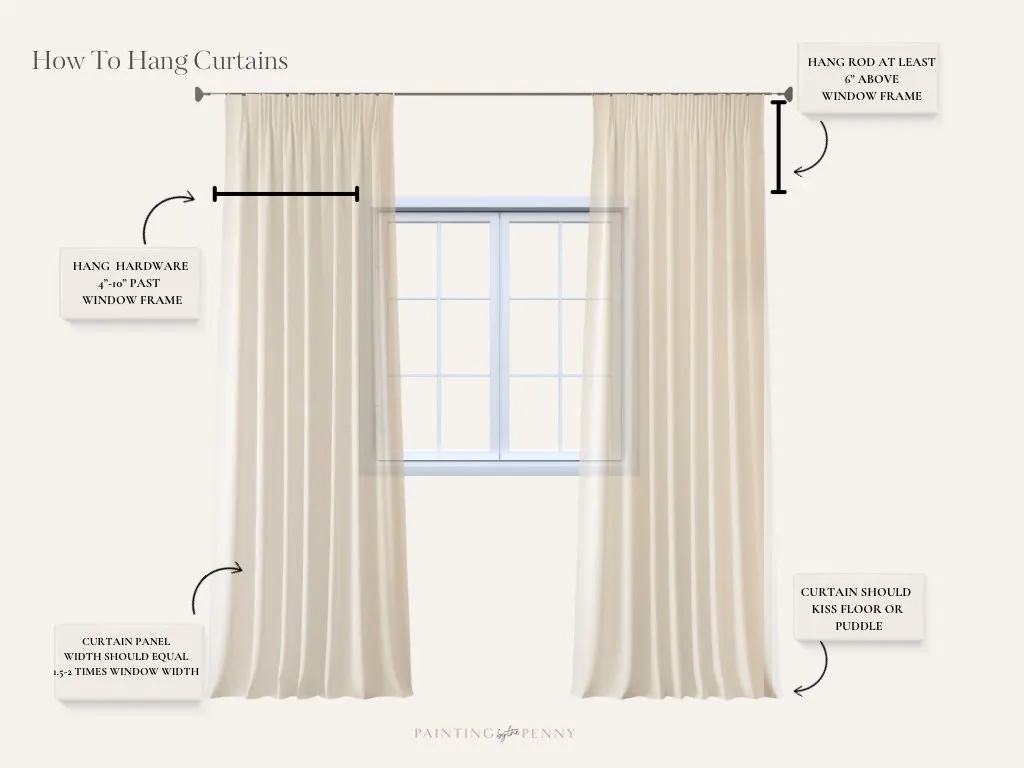 A straight-on photo of a window with a curtain rod extending well past the trim on both sides, with open panels stacked on the wall to reveal most of the glass